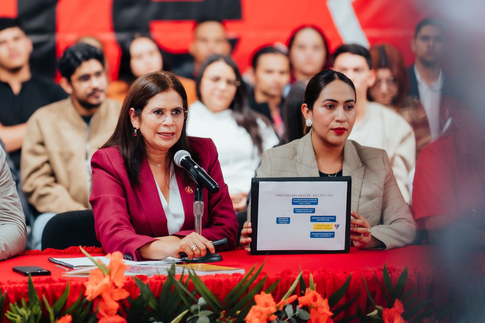 Honduras: LIBRE enfrenta críticas por alterar proceso electoral