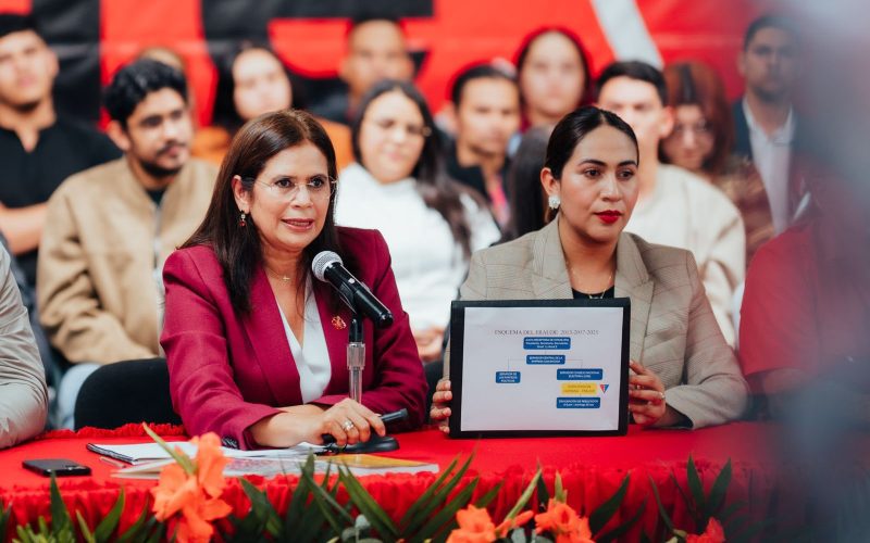 Proyecto de refundación de LIBRE: controversias y perspectivas sobre su modelo político-social