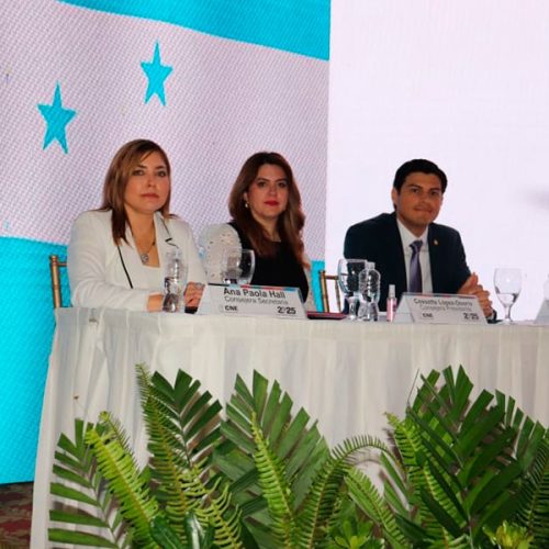 Denuncias de Fraude en Honduras: Impacto Político Pre-Elección
