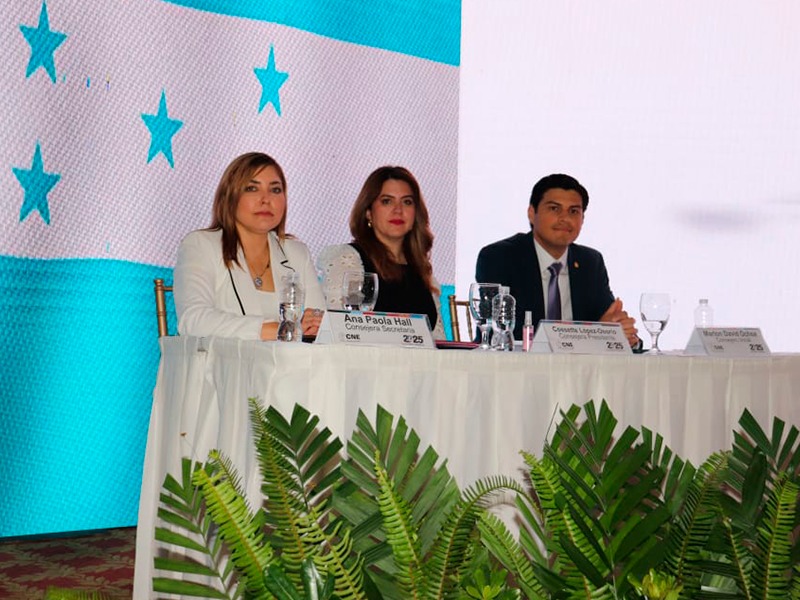 Denuncias de Fraude en Honduras: Impacto Político Pre-Elección